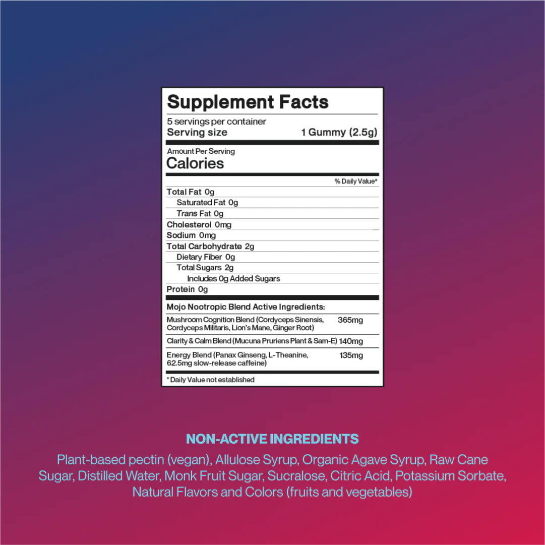 Libido Gummies (30 Gummy Pack) - Image 6